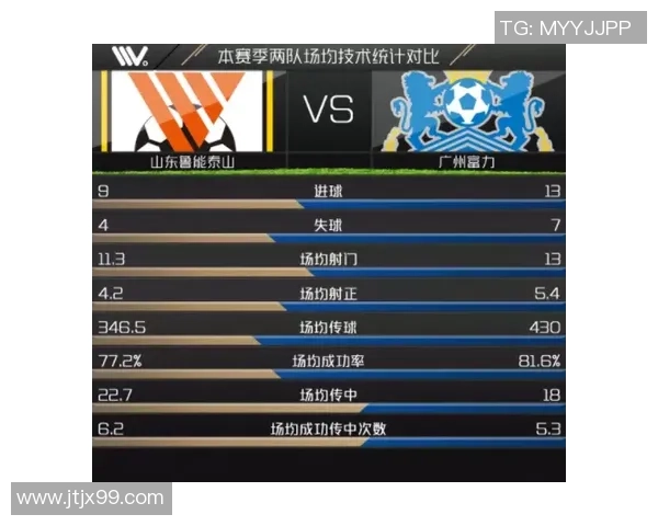 冈山绿雉与赞岐釜玉对决前瞻及比分预测分析